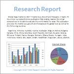 GlobalInfoResearchが発行した調査報告書（GIR9101773）